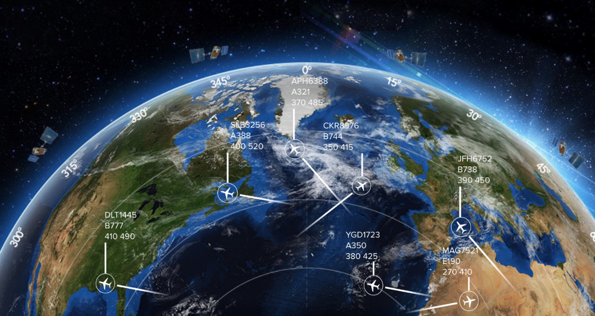 Global Space Based ADSB